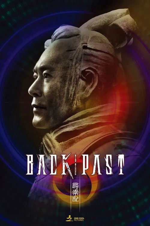 Poster for Back to the Past